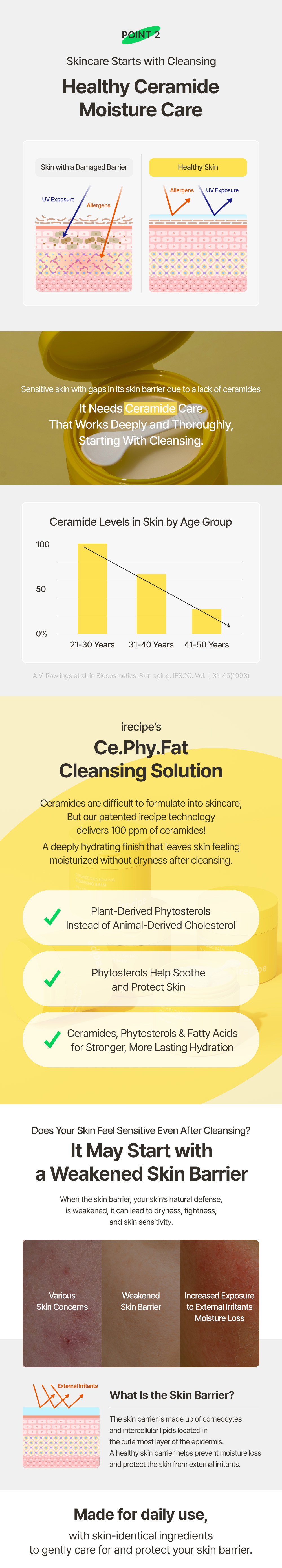 Ceramide Yuja Healing Cleansing Balm 135ml+10g - product detail 2