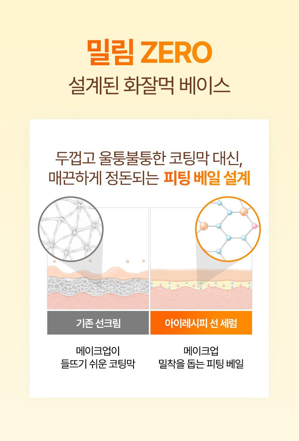 Ceramide Yuja Energizing Sun Serum 40ml - product detail 9